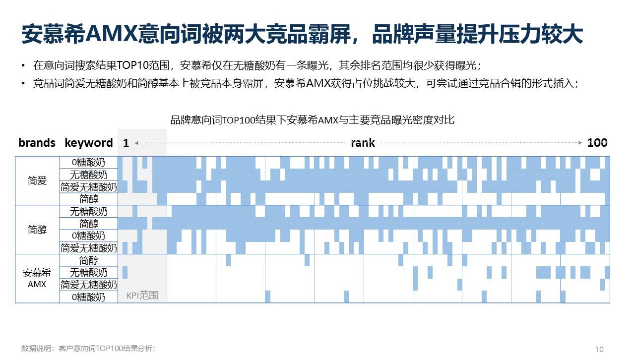 新澳2023年精準(zhǔn)資料大全,動態(tài)調(diào)整策略執(zhí)行_創(chuàng)新版82.46