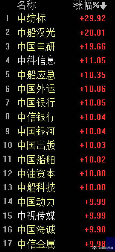 中國(guó)銀行股價(jià)上漲1.63%，市場(chǎng)的新動(dòng)態(tài)與前景展望，中國(guó)銀行股價(jià)上漲1.63%，市場(chǎng)新動(dòng)態(tài)及前景展望分析