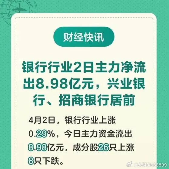 參股銀行主力凈流入達11.28億，市場趨勢分析與策略應對，參股銀行主力凈流入達11.28億的市場趨勢分析與應對策略