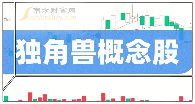 參股銀行概念凈流出達(dá)42.5億，行業(yè)趨勢(shì)分析與展望，參股銀行概念資金凈流出達(dá)42.5億，行業(yè)趨勢(shì)深度分析與展望