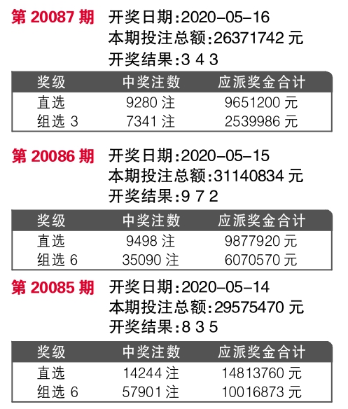 揭秘精準(zhǔn)新傳真背后的秘密，解碼數(shù)字組合77777與88888的力量，揭秘?cái)?shù)字組合力量，精準(zhǔn)新傳真背后的秘密，解碼77777與88888的神秘力量