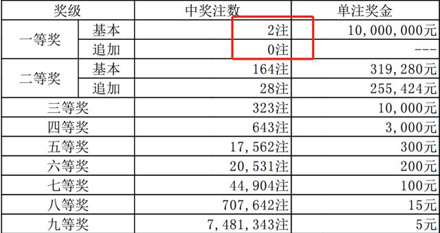 admin 第19頁