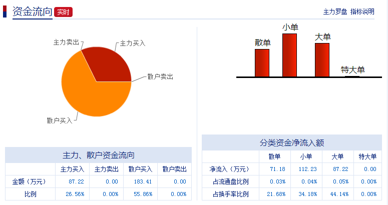 贏時(shí)勝重組，重塑企業(yè)競(jìng)爭(zhēng)力，開啟新篇章，贏時(shí)勝重組重塑競(jìng)爭(zhēng)力，開啟企業(yè)新篇章