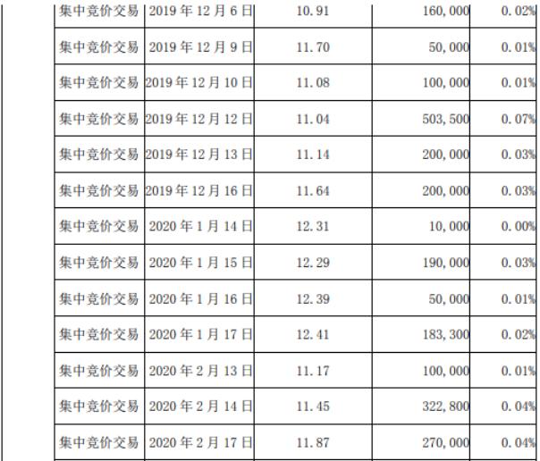 贏時勝股票近期動態(tài)分析，贏時勝股票最新動態(tài)解析