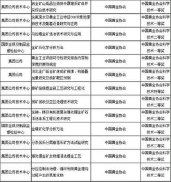 管家婆2024正版資料大全，探索與應(yīng)用價(jià)值，管家婆2024正版資料大全，探索其應(yīng)用價(jià)值與功能一覽