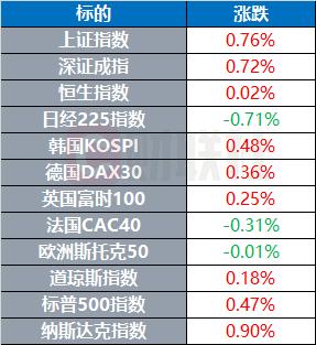 美天然氣期貨價格暴跌，背后的原因與影響，美天然氣期貨價格暴跌，背后的動因及影響分析