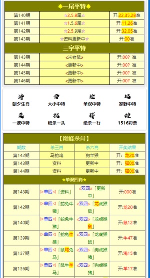 澳門三肖三碼必中持資料全解析：從入門到精通