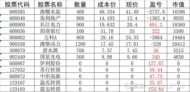 同為股份千股千評(píng)，深度解析與前景展望，股份千股千評(píng)深度解析及前景展望展望。