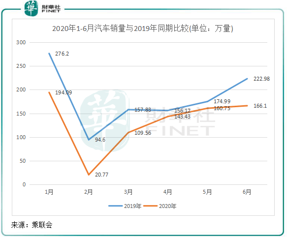 長安汽車2025股票目標價