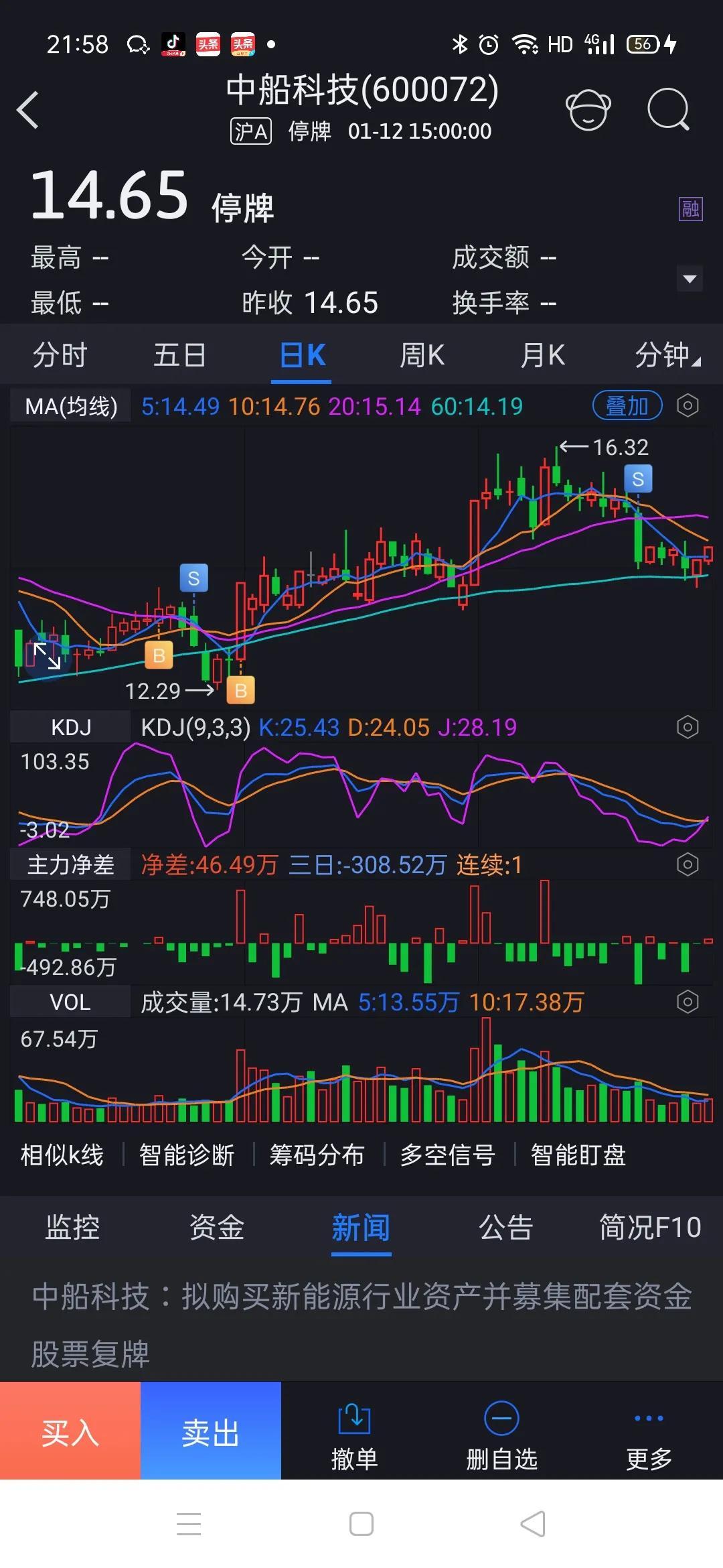 關(guān)于600072重組的深度解析，深度解析，600072重組事件全面解讀