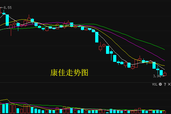 推薦 第128頁