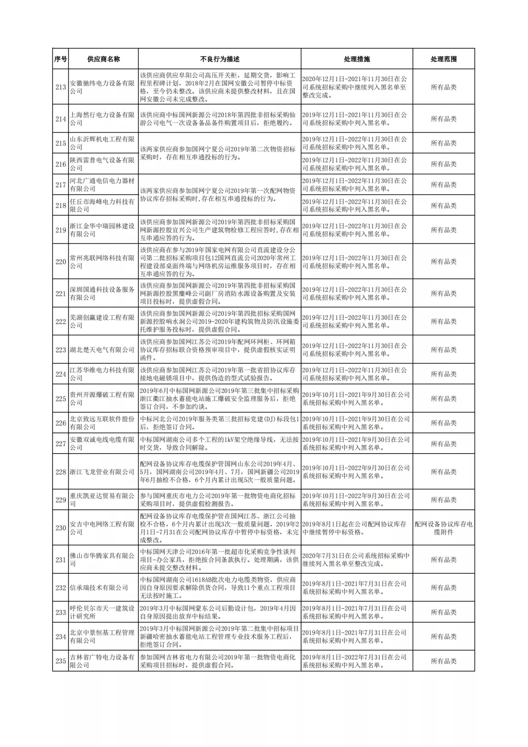 最新網(wǎng)大全，一網(wǎng)打盡互聯(lián)網(wǎng)熱門資源與應(yīng)用，熱門互聯(lián)網(wǎng)資源與應(yīng)用一網(wǎng)打盡，最新網(wǎng)大全