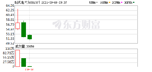 芳源股份股吧，探索企業(yè)潛力與價(jià)值投資的新天地，芳源股份股吧，企業(yè)潛力與價(jià)值投資的新天地探索