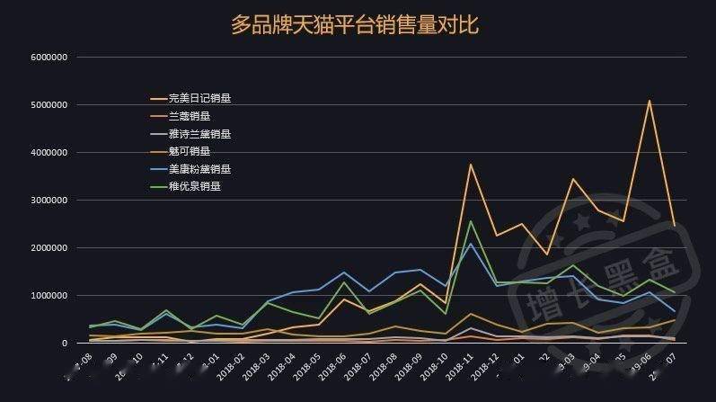 澳門(mén)一碼一肖一特一中管家婆：精準(zhǔn)預(yù)測(cè)與財(cái)富管理的完美結(jié)合