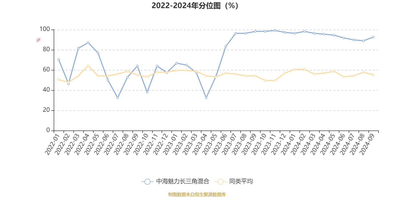 香港六開獎結(jié)果2024開獎記錄查詢,科學(xué)基礎(chǔ)解析說明_HD47.288