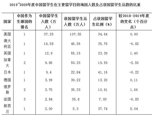 澳門(mén)一碼一碼100準(zhǔn)確考研