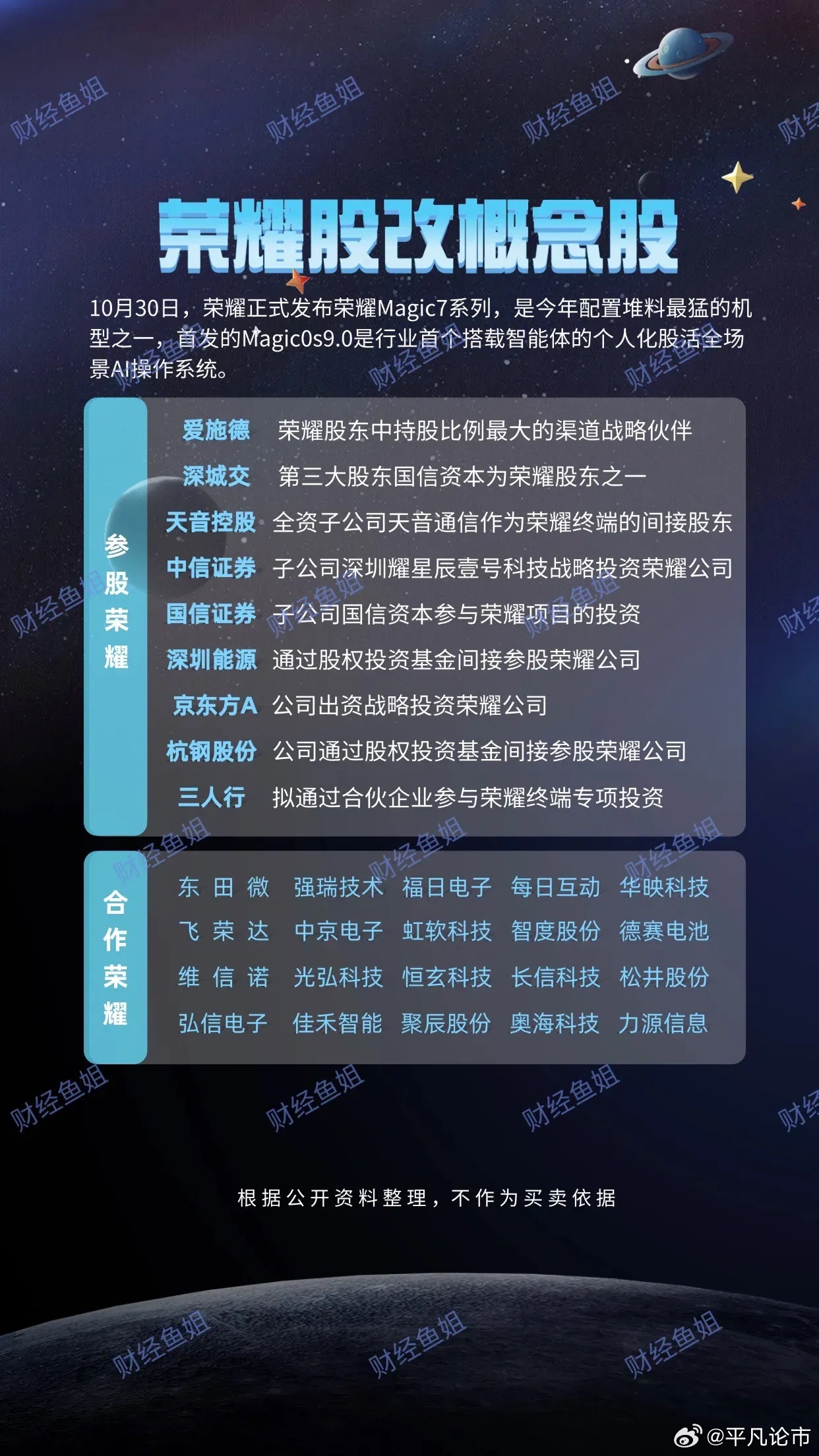 榮耀完成股改，開(kāi)啟全新篇章，邁向數(shù)字未來(lái)，榮耀完成股改，開(kāi)啟數(shù)字未來(lái)新篇章