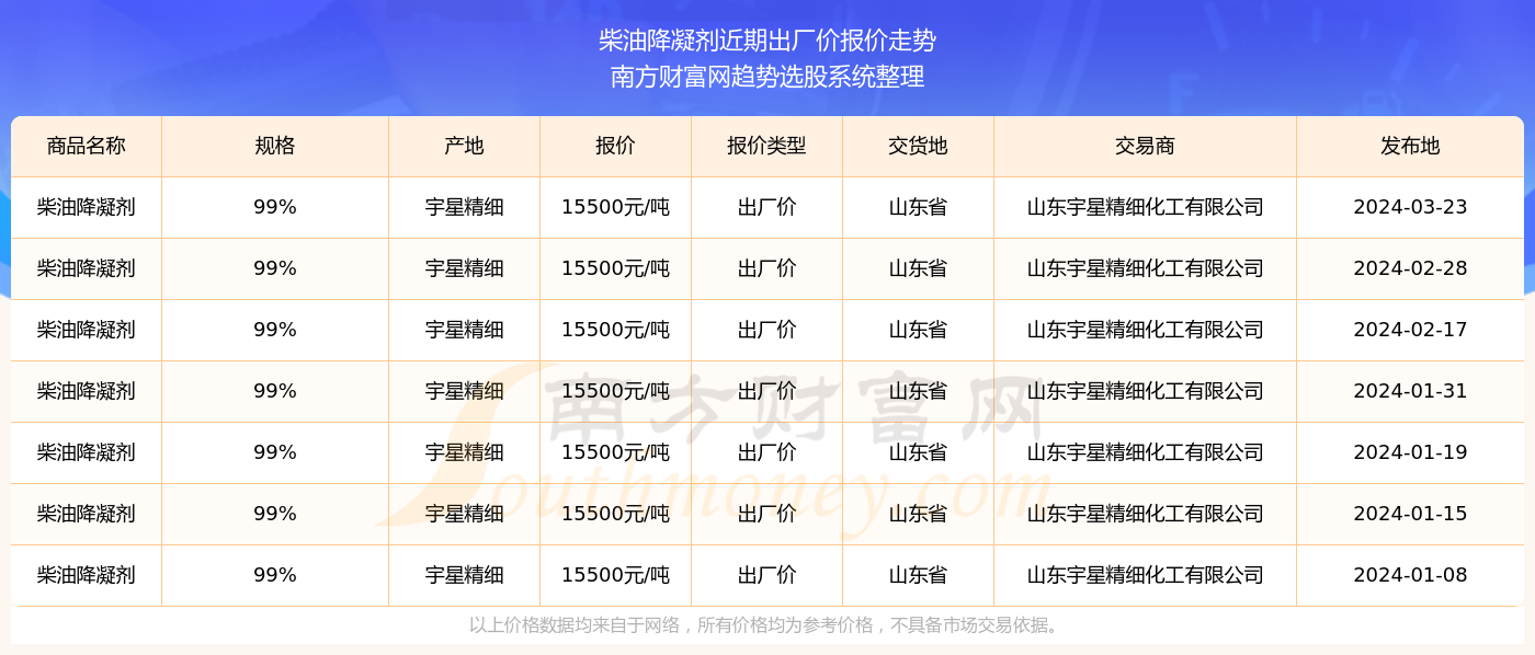 揭秘新奧歷史開獎記錄，探尋第46期的奧秘與未來展望（2024年），揭秘新奧歷史開獎記錄第46期，探尋奧秘、回顧與展望（2024年）