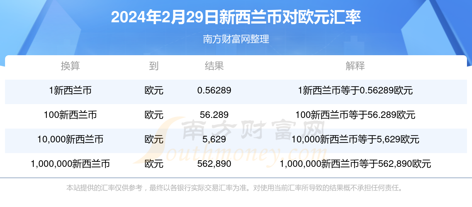 新奧彩2024年免費(fèi)資料查詢與新奧彩資料大全概覽，新奧彩資料大全，2024年免費(fèi)查詢概覽