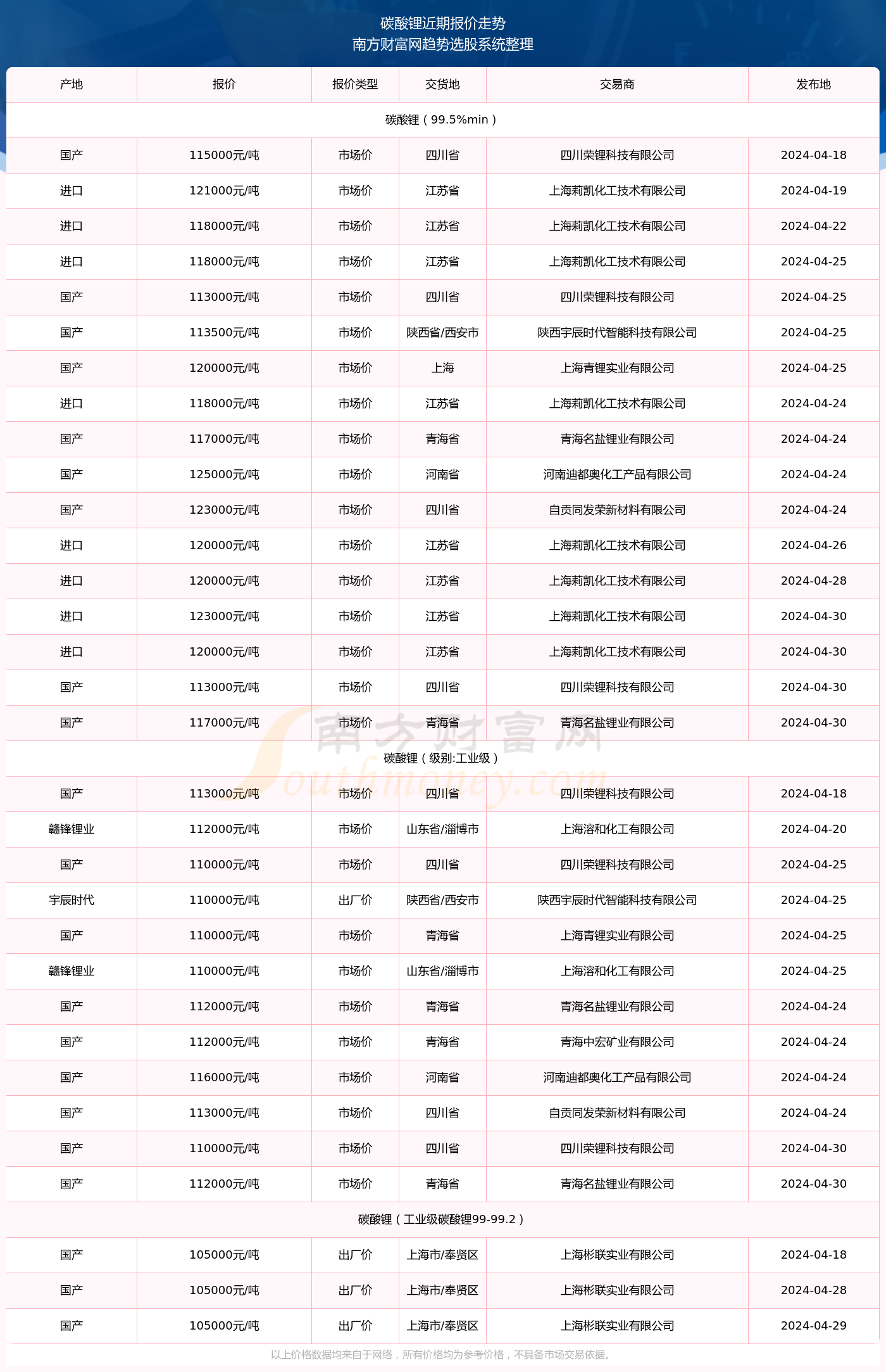 揭秘與探索，2024澳彩開獎記錄查詢表，揭秘與探索，2024澳彩開獎記錄查詢表全解析