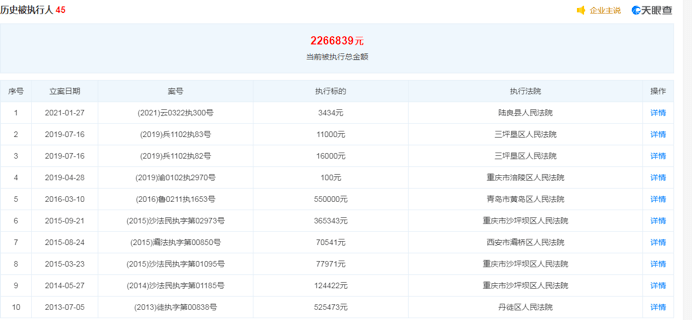 澳門天天開彩期期精準(zhǔn),全面實(shí)施分析數(shù)據(jù)_理財(cái)版25.193