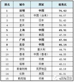 admin 第28頁(yè)