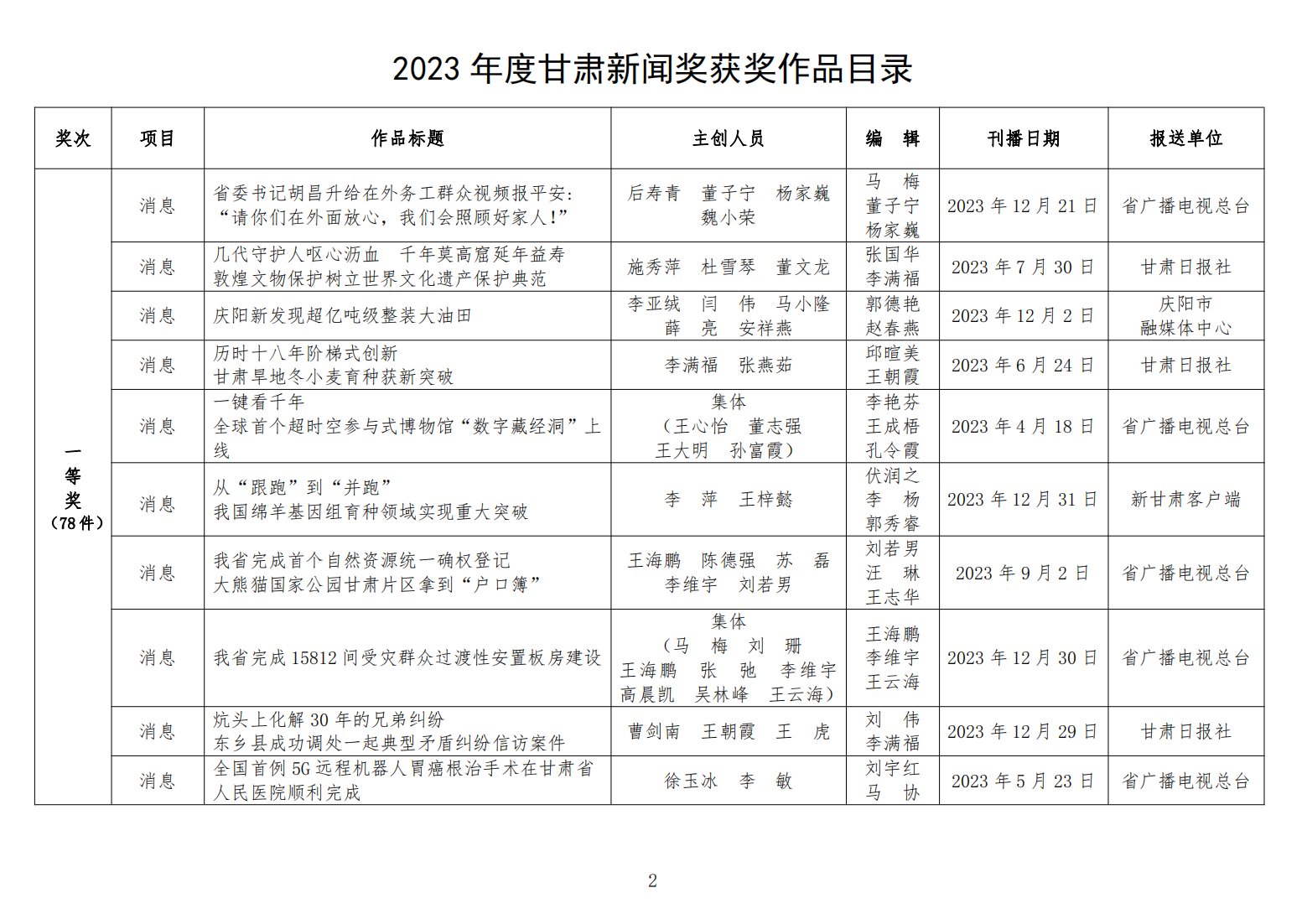 澳門彩票開獎(jiǎng)結(jié)果查詢表，探索新奧門的2024年開獎(jiǎng)歷程，澳門彩票開獎(jiǎng)結(jié)果查詢表，探索新澳門2024年開獎(jiǎng)歷程揭秘