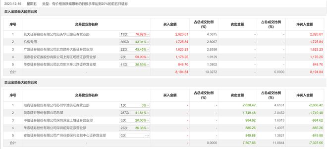 福萊新材漲停新，探究其背后的機(jī)遇與挑戰(zhàn)，福萊新材漲停背后的機(jī)遇與挑戰(zhàn)探究