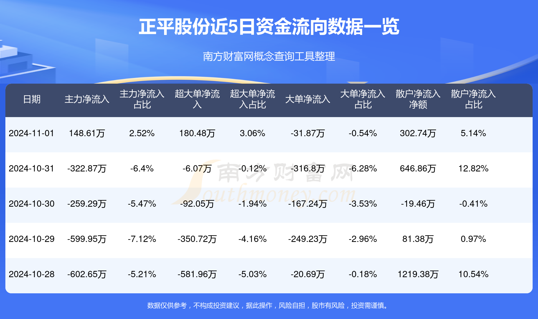 探索正平股份股吧，603843的獨(dú)特魅力與挑戰(zhàn)，正平股份股吧（603843）的獨(dú)特魅力與挑戰(zhàn)解析