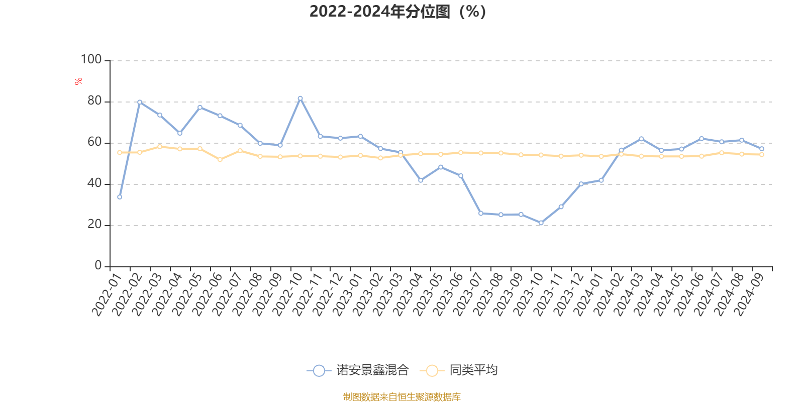 澳門六開彩開獎結(jié)果開獎記錄2024年,可靠解答解釋落實_鉆石版90.188