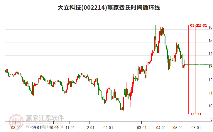 立航科技股票股吧深度解析，立航科技股票股吧全面深度解析