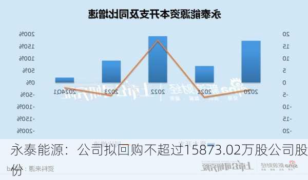 永泰集團重組最新消息，重塑企業(yè)架構，開啟新篇章，永泰集團重組最新動態(tài)，重塑企業(yè)架構，開啟嶄新篇章