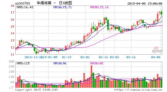 藍(lán)科高新控股股東擬轉(zhuǎn)讓股份新動(dòng)向深度解析，藍(lán)科高新控股股東股份轉(zhuǎn)讓新動(dòng)向深度剖析