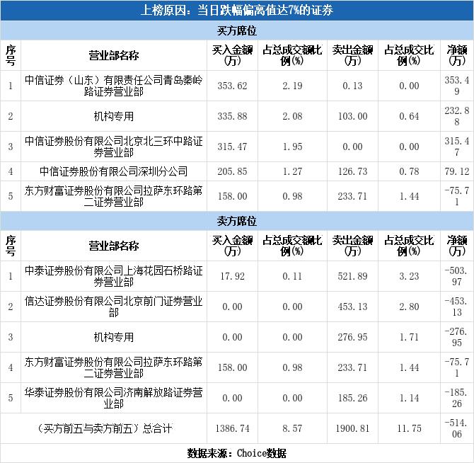 青島金王重大利好消息引領(lǐng)企業(yè)騰飛，青島金王利好消息助力企業(yè)騰飛發(fā)展