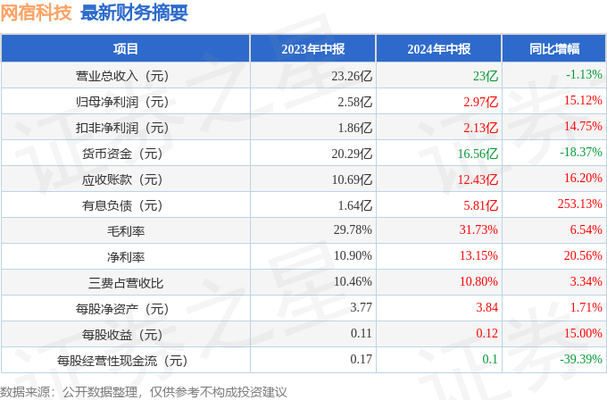 關(guān)于澳門六合彩的真相及警惕違法犯罪的建議，澳門六合彩真相揭秘與防范犯罪建議