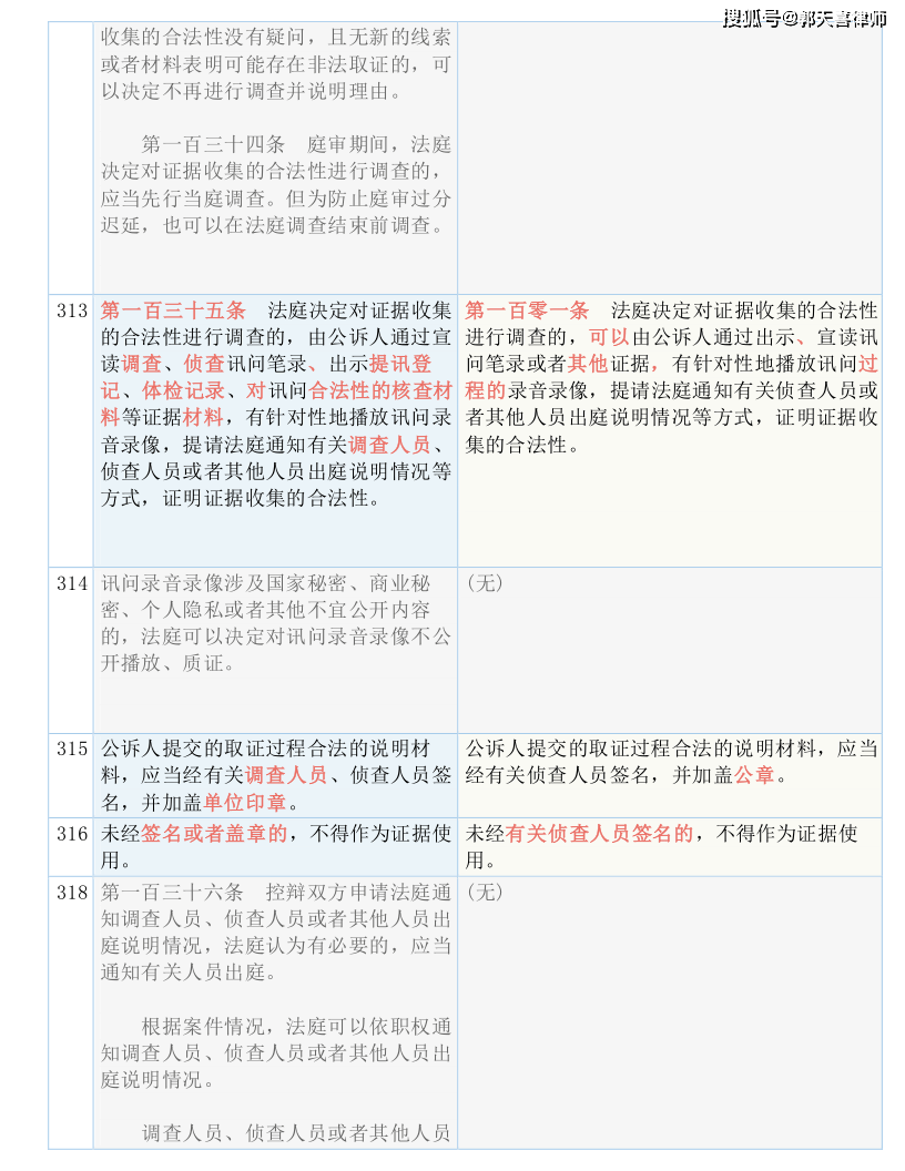 澳門今晚上必開一肖,國產(chǎn)化作答解釋落實(shí)_復(fù)刻版39.590