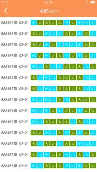 澳門天天免費(fèi)精準(zhǔn)大全,定性解析評估_FHD版23.237