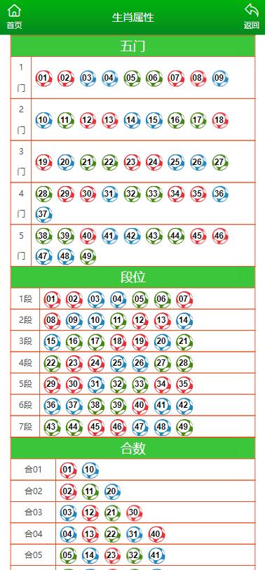 澳門一肖一碼一一子,快速解答計(jì)劃設(shè)計(jì)_5DM26.852