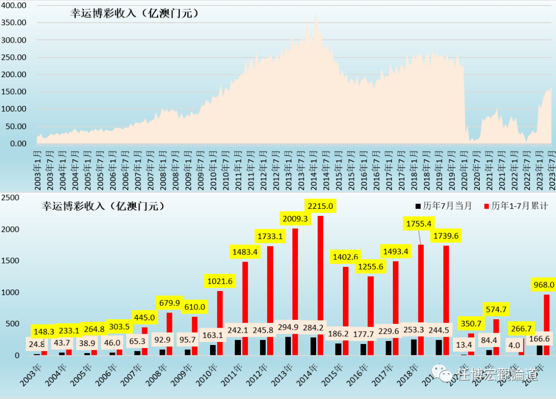 澳門六開獎結(jié)果2023開獎記錄查詢網(wǎng)站,平衡性策略實施指導(dǎo)_HDR26.896