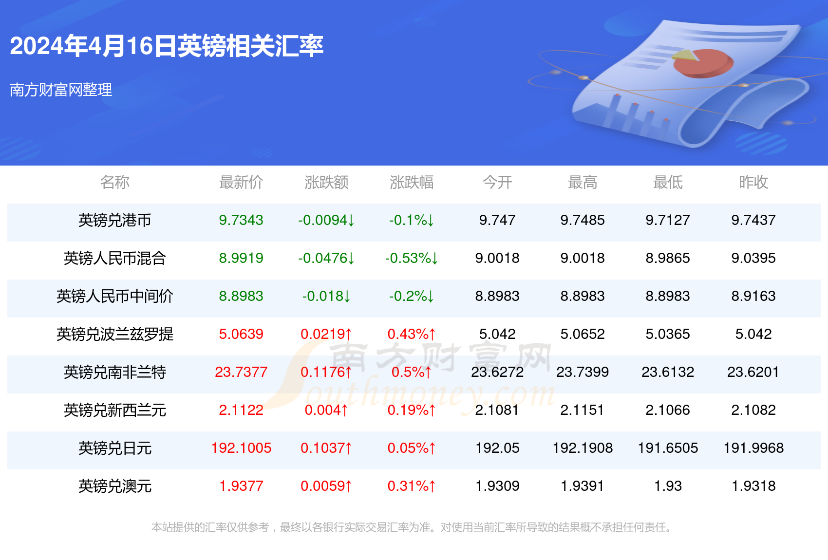 2024年澳門(mén)天天開(kāi)好彩——繁榮與希望之光，澳門(mén)繁榮之光，2024年天天開(kāi)好彩的希望篇章