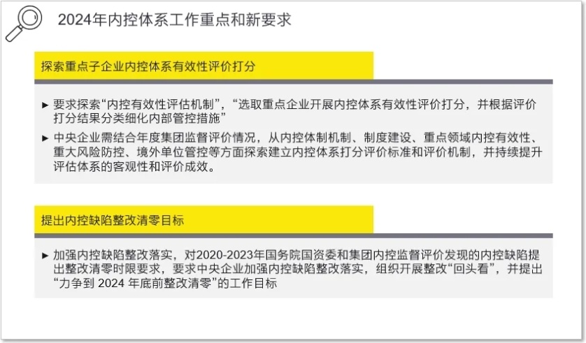 航發(fā)控制重組新消息，行業(yè)變革與未來發(fā)展展望，航發(fā)控制重組新動態(tài)，行業(yè)變革與未來展望