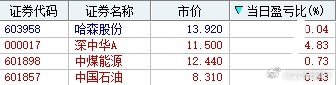 哈森股票最新消息綜述，哈森股票最新消息全面綜述