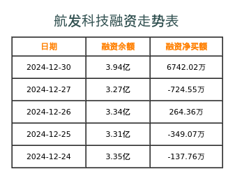 航發(fā)科技，潛藏的巨大潛力與未來展望，航發(fā)科技，潛藏的巨大潛力與未來展望展望其未來發(fā)展前景