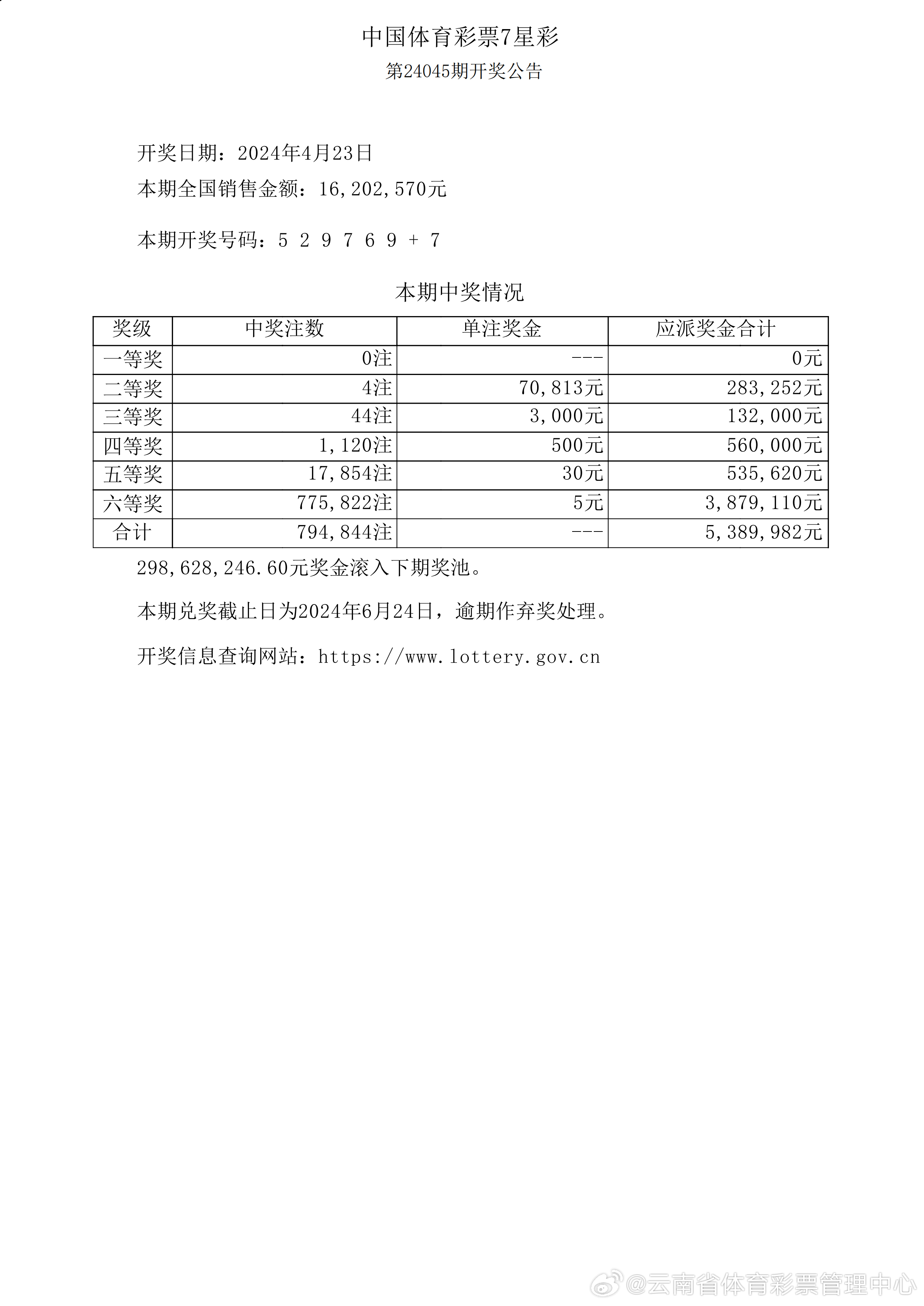 澳門開獎(jiǎng)結(jié)果及開獎(jiǎng)記錄表（013期分析），澳門開獎(jiǎng)結(jié)果及開獎(jiǎng)記錄表（第013期深度解析）