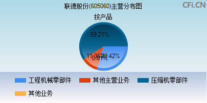 探索聯(lián)德股份股吧，把握市場(chǎng)脈搏的關(guān)鍵平臺(tái)，聯(lián)德股份股吧，把握市場(chǎng)脈搏的必備平臺(tái)