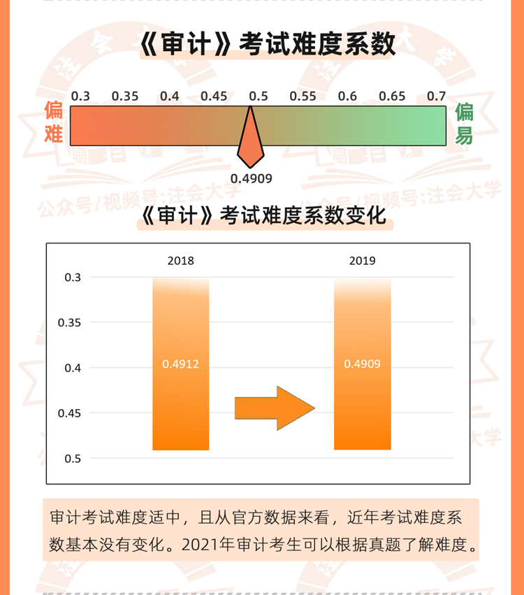 探索與挑戰(zhàn)