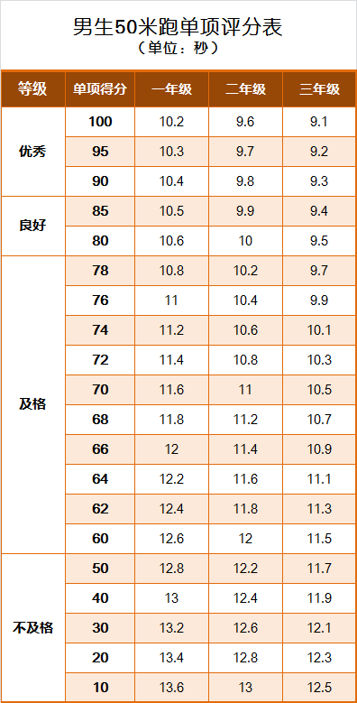 國(guó)家學(xué)生體質(zhì)健康網(wǎng)登錄入口，探索與應(yīng)用，國(guó)家學(xué)生體質(zhì)健康網(wǎng)登錄入口，探索、應(yīng)用與體驗(yàn)