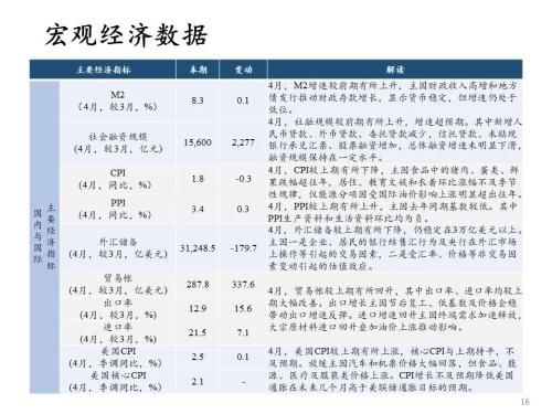 最新新債券，引領(lǐng)投資新時代的力量，新債券引領(lǐng)投資新時代，開啟財富增長新篇章