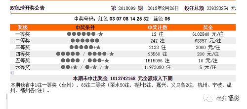 新澳門彩歷史開獎(jiǎng)記錄走勢(shì)圖分析,可持續(xù)執(zhí)行探索_SE版78.285