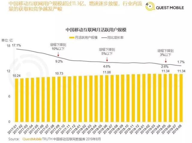 2024新澳門六肖預(yù)測(cè)報(bào)告：數(shù)據(jù)驅(qū)動(dòng)下的市場(chǎng)洞察